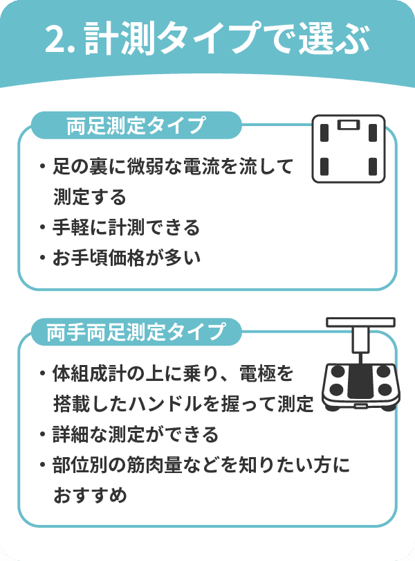 体組成計のおすすめ10商品|プロが厳選!スマホ連携タイプも #体 体組成計のおすすめ10商品|プロが厳選!スマホ連携タイプも #体