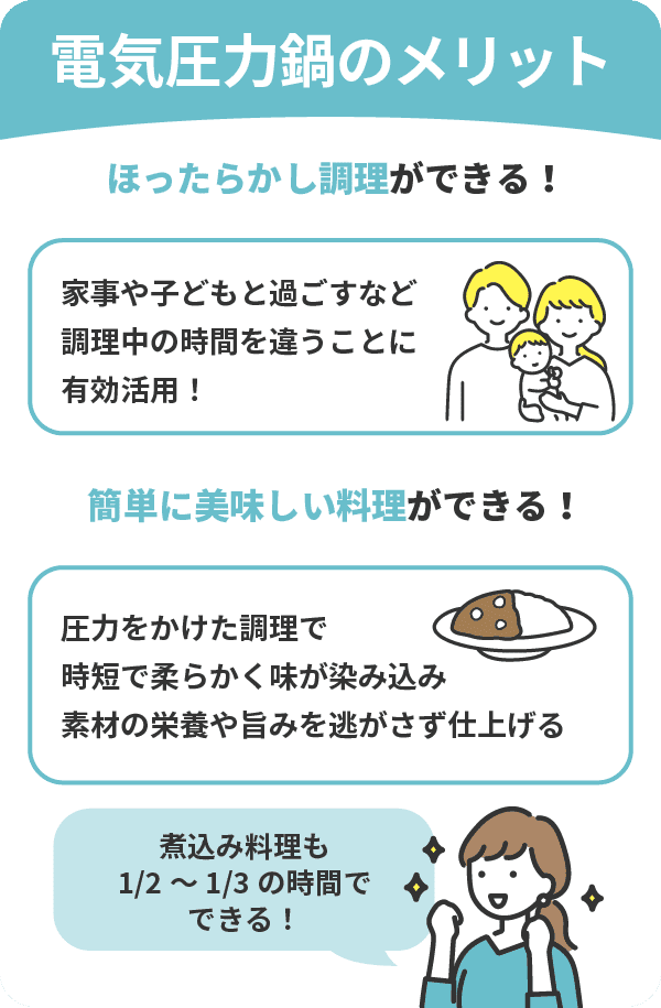 電気圧力鍋のおすすめ10商品をプロが厳選！選び方やどんな人向き